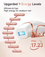 At-Home IPL Hair Removal Device