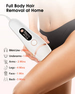 At-Home IPL Hair Removal Device