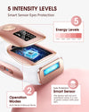 Ice Cooling IPL Hair Removal Device
