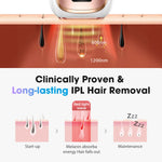 Ice Cooling IPL Hair Removal Device