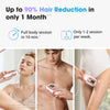 Ice Cooling IPL Hair Removal Device