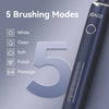 Rotating Electric Rechargeable Toothbrush